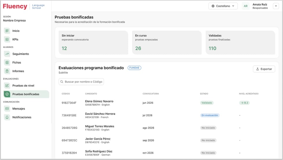 Pantalla de pruebas bonificadas con sus estados de acreditación