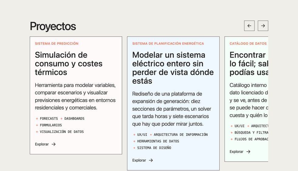 Carrusel de proyectos con sus tarjetas y sus controles