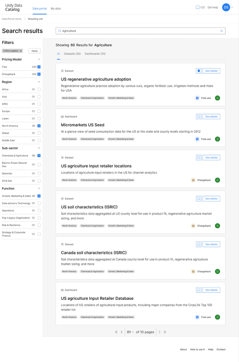 Resultados de búsqueda con el raíl de filtros a la izquierda y las tarjetas de activo a la derecha